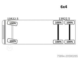 MAN TGA 33.350 * BORDMATIC *6x4 * TOPZUSTAND
