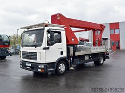Wumag WT 270