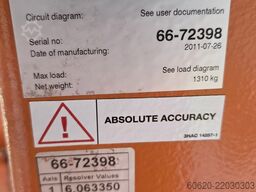 ABB IRB 6640-235/2.55