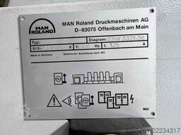 MAN Roland R702 SW