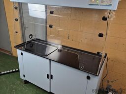 Bigneat Chemcap Clearview