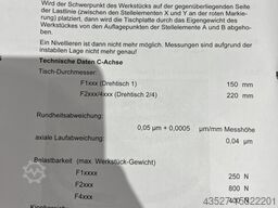 HOMMEL F1004/350 Formmesssystem