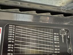 Linde E30L mit Triplex 6880 mm