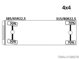 MAN TGA 18.350 * ATLAS TEREX 120.2 E A3 + FUNK *4x4