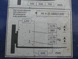 MOFFETT M4 20.4, 890 Std., 2.0to. Traglast, 4x am Lager