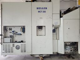 Heller MCT 250