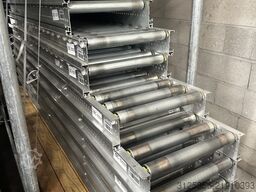TGW, INTERROLL, KNAPP 