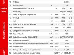 SCHORR Hochhubwagen RR15HH560E2 Elektro Stapler