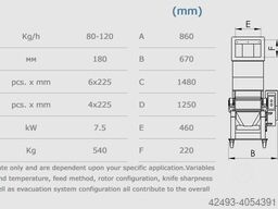 mütek MVZ 7,5 kW