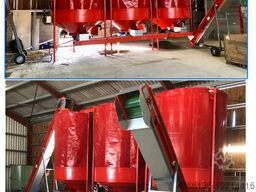 C2M RED Industrietrockner