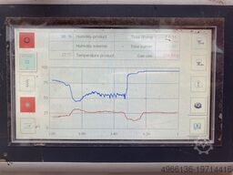 C2M RED Industrietrockner