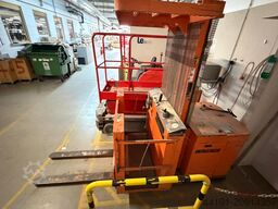 Wagner EKG 1.000/600