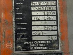 Wagner EKG 1.000/600