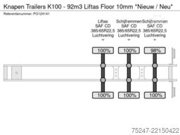 Knapen K100 - 92m3 Liftas Floor 10mm *Nieuw / Neu*