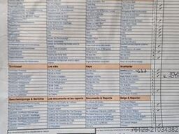 TEMSA 10 x Prestij SX Automatik  Novo Lux Stock Daily