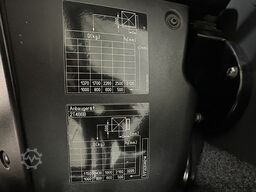 STILL RX70-25 | 3150mm | 2500kg | 4x ZH