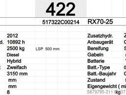 STILL RX70-25 | 3150mm | 2500kg | 4x ZH