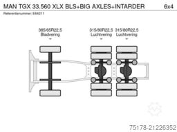 MAN TGX 33.560 XLX BLS+BIG AXLES+INTARDER