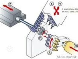 STAR Micronics SA16 RC