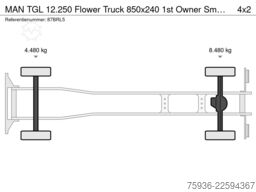 MAN TGL 12.250 Flower Truck 850x240 1st Owner Smart...