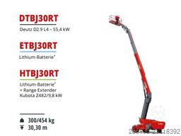 Magni ETBJ30RT 30,30 m Elektro Neugerät