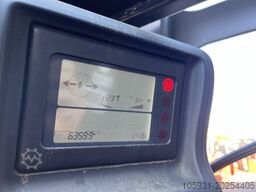 Linde R14X