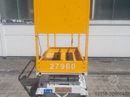  Custom Equipment P830CE