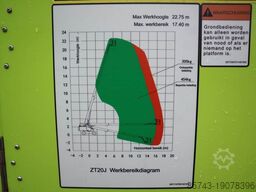 Zoomlion ZT20J Valid inspection, *Guarantee! Diesel, 4x4x4