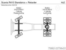 Scania R410 Standairco + Retarder