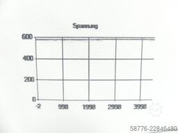 Heidenhain UM 111 ID 325 000-01 SN 7896171 generalüberh. mit 3 Mon. Gewährl.