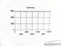 Heidenhain UM 121 ID: 325 003-01 SN:7812529 im Austausch (Exchange)