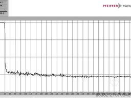 Becker U 4.400 SA/K