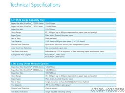 Plockmatic LCT3500 (NEW)