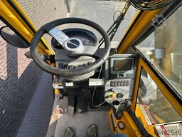 Grove RT880E ROUGH TERRAIN CRANE + JIB + 2 x WINCH