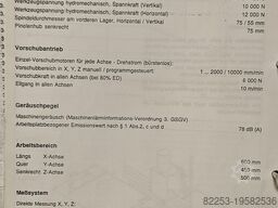 Hermle UWF 902 H - TNC 426