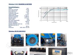 Gearing & Watson V617