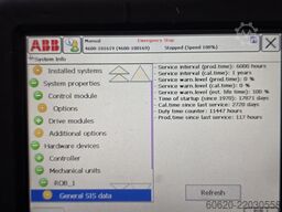 ABB IRB 4600-45/2.05