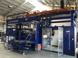 FRIMO Innovative Technologies GmbH FTE / L - 120/220