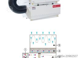 AR FILTRATIONI ARNO 2