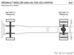 RENAULT MIDLUM 240(12t) DXI+E5+HAYON