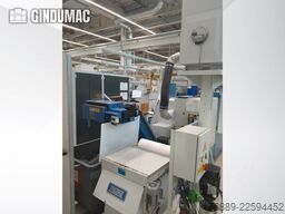 Index ABC