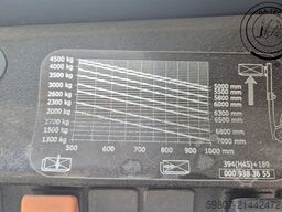 Linde H45D 394-02 EVO