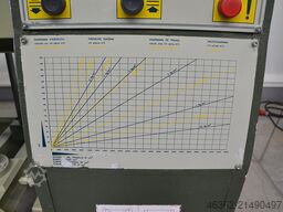 ORMA prasa elektryczna 3000x1300