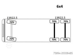 VOLVO FM 400 Kipper 6,20m * HIAB 144 B-3 HIDUO* 6x4