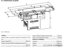 Felder AD 741