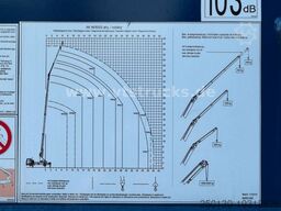 MAN TGM 26.320 BL 6x2 Böcker AK 46/6000 + JIB Kran