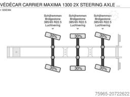 RENDERS VÉDÉCAR CARRIER MAXIMA 1300 2X STEERING AXLE TAI