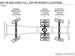 SCANIA S520 V8 NGS KING FULL AIR RETARDER LUCHTENBERG B
