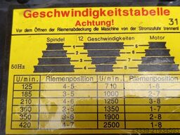 KNUTH TBF 500