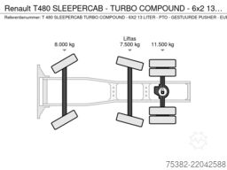 Renault T480 TURBO COMPOUND - 6x2 13 LITER - PTO - GEST...